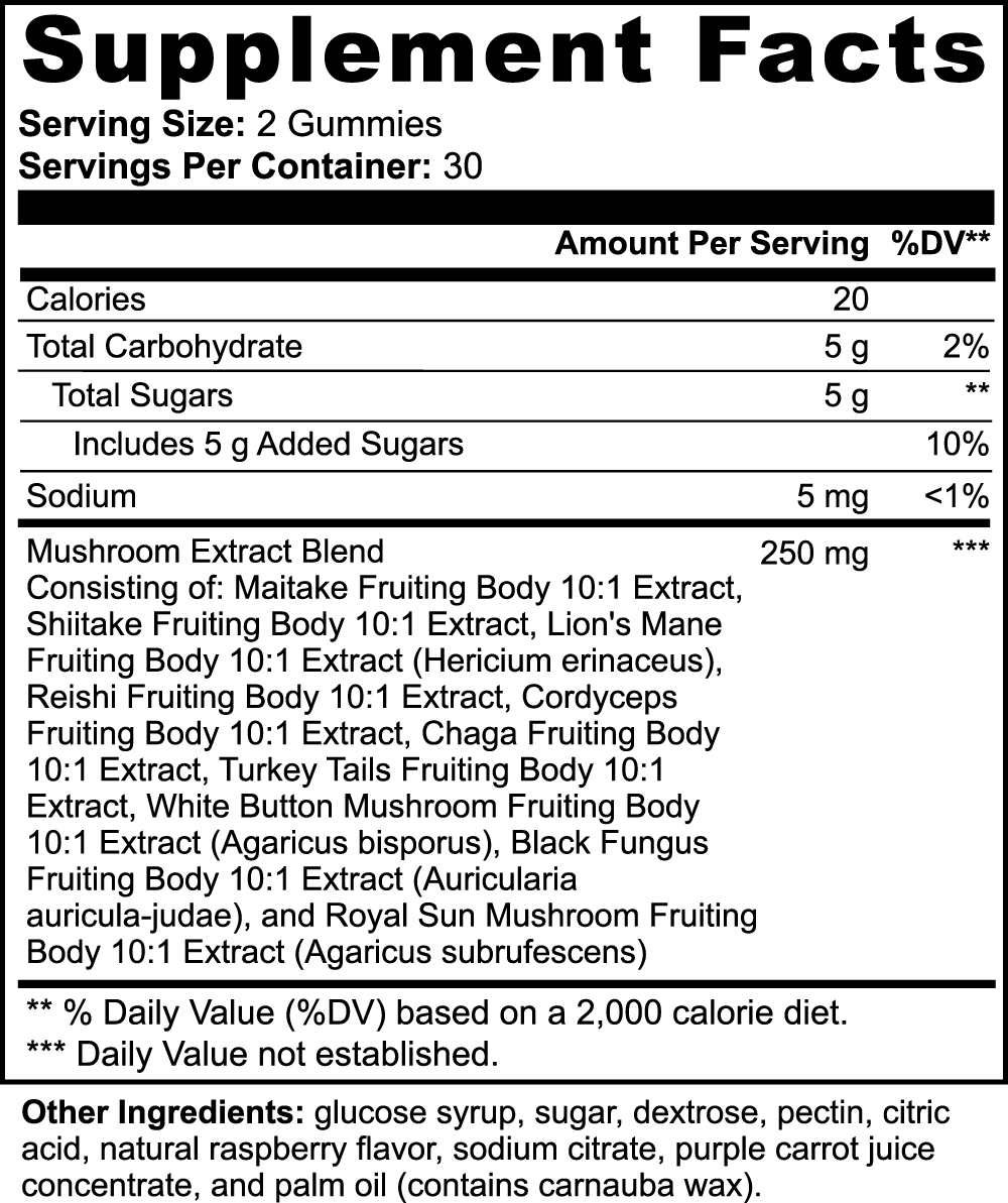 Special Blend Mushroom Complex Gummies